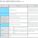 세무법인금현 이미지