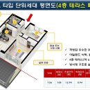 다인로얄팰리스배곧2차 이미지