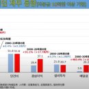 광란의 엔저, 어디까지 내려갈까 | 일본 게이오대 이명찬 박사 #2 [투자Insight] 이미지