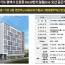 신장1로29번길 이미지