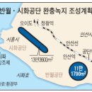 반월열기