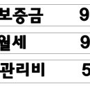 정담은공인중개사사무소 이미지