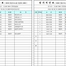 영일주유소 이미지