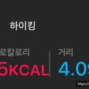 부모산성 네이버블로그