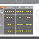 (주)인트로케이 이미지