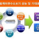 케어큐 이미지