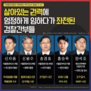 박원순 관련, 이성윤의 수상한 행보 이미지