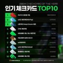 TOP D.LAB 이미지