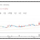 주식회사 넷하이 이미지