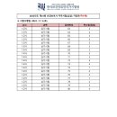 하늘요양보호사교육원 - 서대문구 수색로 28-3 | 하늘요양보호사교육원