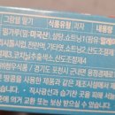 청우슈퍼 이미지