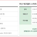 에코한양㈜ 이미지