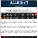 10월7일 이미지