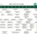 더MP수학전문학원