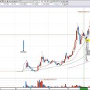 11650-7-6-2 이미지