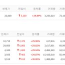 우진정보통신 이미지