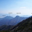 옥계1리노인회관 이미지