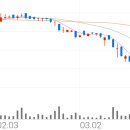 에스제이네트웍스 이미지