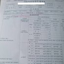 순정자동차 부분정비 이미지