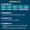 범주썬팅