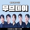 김범준트레이닝센터 | [운동/목동역PT]건강해지기 프로젝트12 @무브데이PT 목동역점 with 김범준 강사
