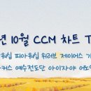 2026년 10월6일 한해를 묵상해 봅니다. 이미지