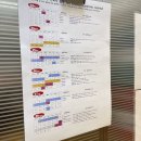 지에스25 뉴서강대학사점 이미지