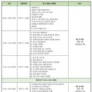 망우본동주민센터 다목적실 이미지