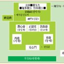운곡회관 이미지