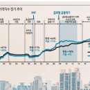 영점일 이미지
