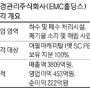 주식회사새한환경