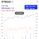 한가람두산 이미지