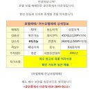 여천모텔 이미지
