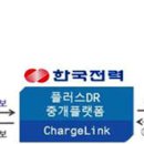 신재생의 후속 바로 이거야 이미지