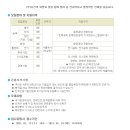 주식회사 유신