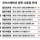 성안모터스 이미지