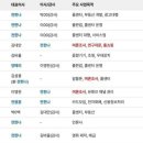 리더스앤제이 이미지