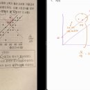 서일중학교 이미지