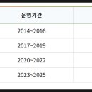 초등학력인정 문해교육 프로그램 글샘행복학교 이미지
