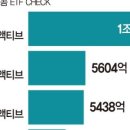돈마켓 이미지