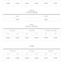 (주)여수예술랜드 이미지