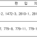 인천경제자유구역 영종지구 영종하늘도시 개발사업 교통광장(운북IC) 보상계획 및 열람공고 이미지