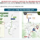 의정부IC 국도 이미지