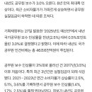 내년도 공무원 월급 3% 인상…8년 만에 최대폭 이미지