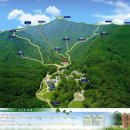 김천 - 황악산 이미지