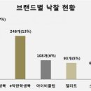 e착한학생복 이미지