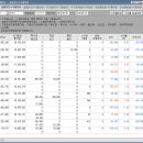 P&P엔터테인먼트 이미지