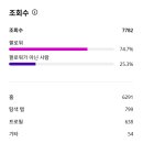 풍선공방 네이버블로그
