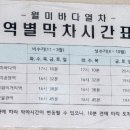 월미바다, 열차 시간표 이미지