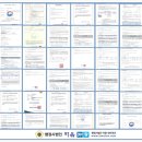 행정사법인 지음 이미지